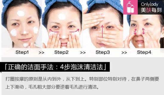 正确的洁面手法