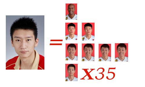 孙悦的身价是队友陈世冬的30多倍