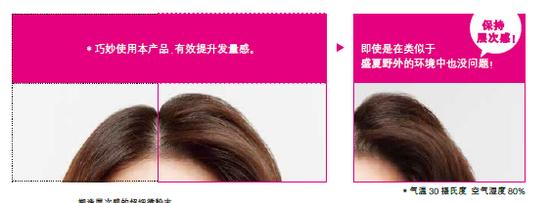 使用效果