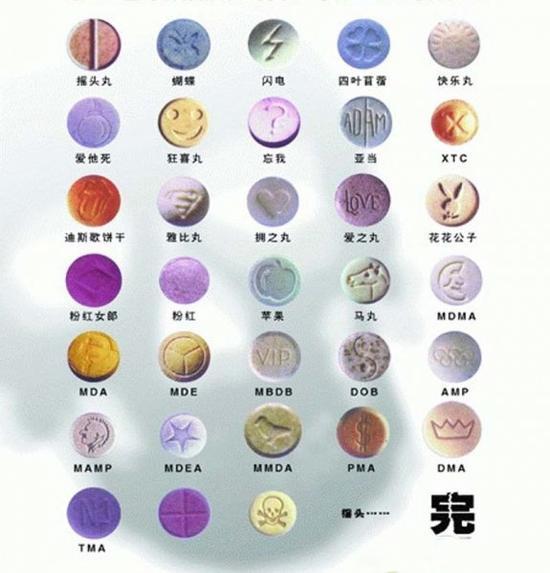 常见毒品有哪些