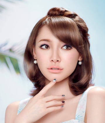使用方法