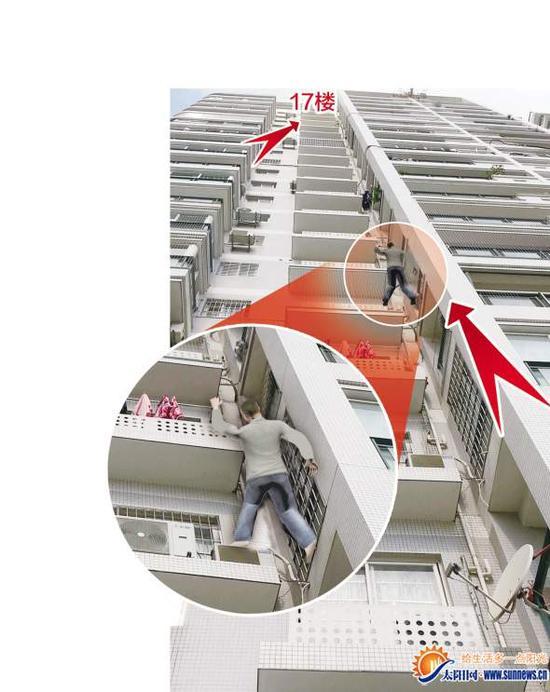 蜘蛛大盗徒手爬上17楼