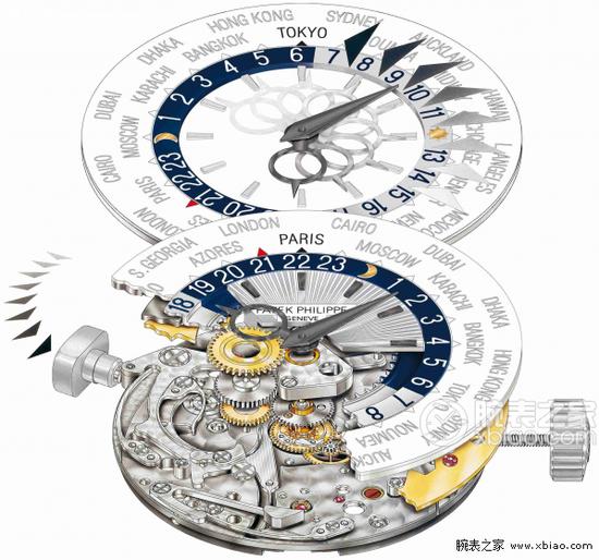 Patek Philippe(百达翡丽)5130的机芯
