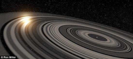 艺术概念图,展示了天文学家新发现的一个巨型星环系统。这个星环系统距地球420光年,规模远远超过土星的星环系统。这个星环系统共有30多个星环,遮住了非常年轻的类日恒星J1407,形成星蚀。每个星环的直径达到数千万公里。