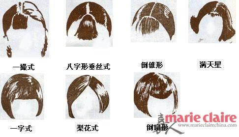 民国时期发型一览
