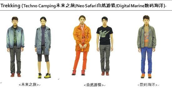 “Extreme”和“Trekking”系列