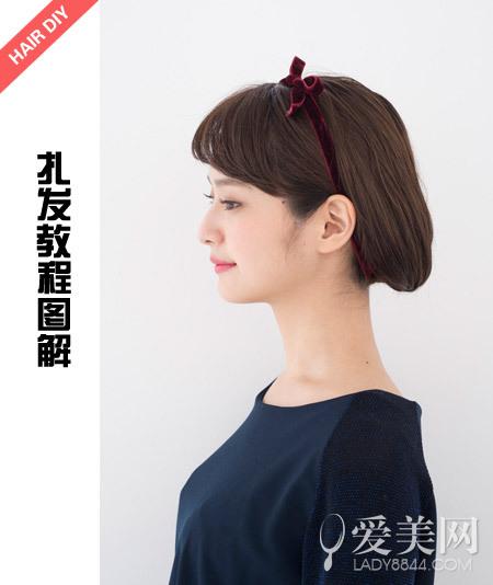 侧面