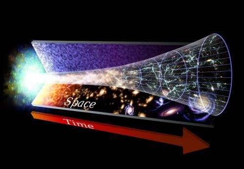 宇宙膨胀的艺术想象图