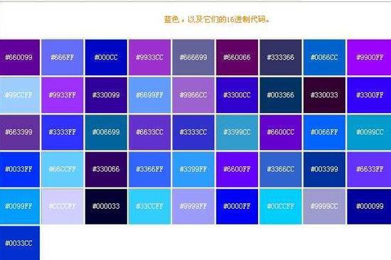 文章字体颜色的代码图解