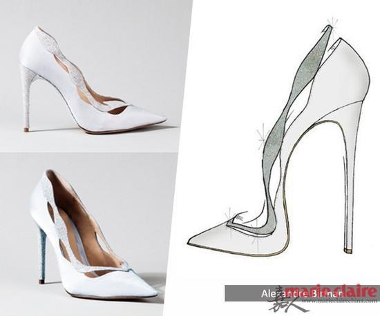 Alexandre Birman