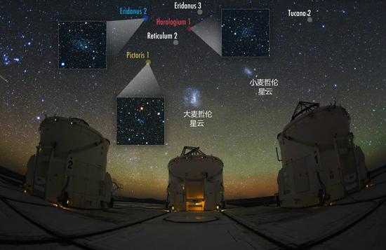 位于智利阿塔卡玛沙漠的帕瑞塔天文台(Paranal Observatory)的天文望远镜及其上空的麦哲伦星云及新发现的矮星系。图中只展示了其中6个矮星系,另外3个不在视野区域内。内嵌图展示的是其中3个最显眼的矮星系(Eridanus 1, Horologium 1 and Pictoris 1) 来源:Belokurov, S. Koposov(剑桥大学天文学研究所)图片:Y. Beletsky (卡耐基天文台)