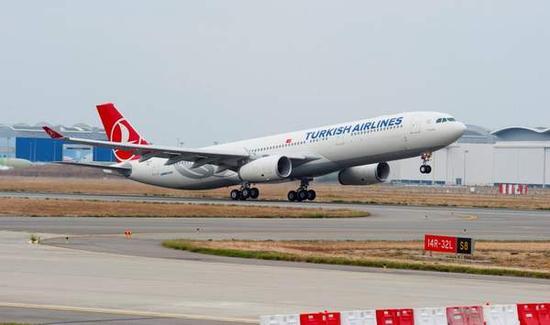 土耳其航空公司