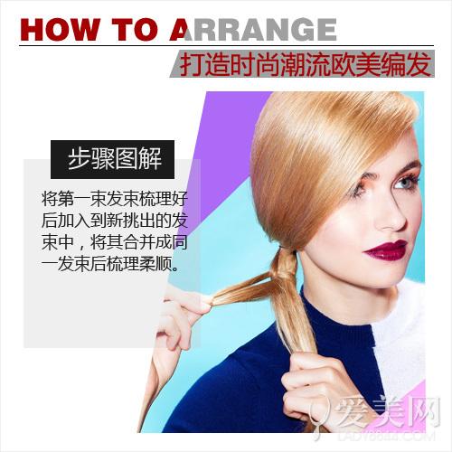 Step3