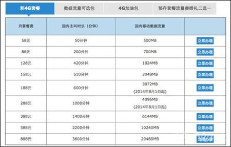 移动“和4G套餐” 。