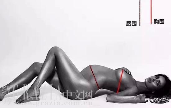 哥斯达黎加31岁的模特儿Sarah Stage