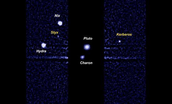 冥王星系统。冥王星拥有5颗卫星,分别是冥卫一(Charon),冥卫二(Nix),冥卫三(Hydra),冥卫四(Kerberos)以及冥卫五(Styx)。