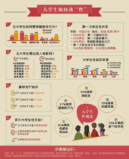 中国青年报供图