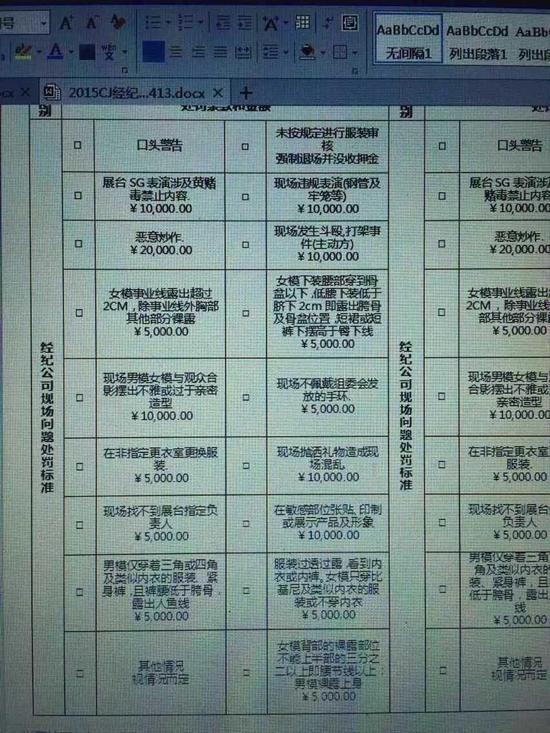 网传Chinajoy的“惩罚规定”(未经证实)