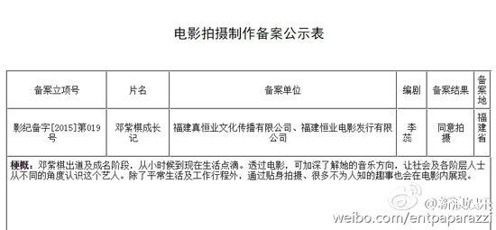 备案公示