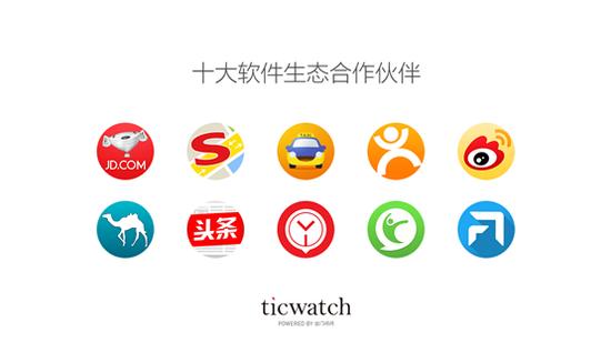 十大软件生态合作伙伴