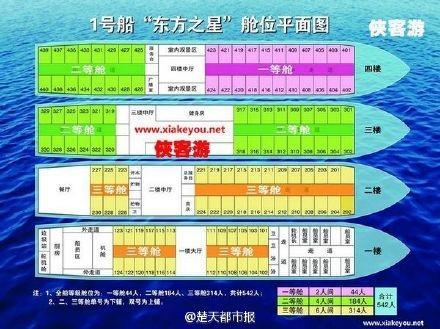 1号船”东方之星“舱位平面图