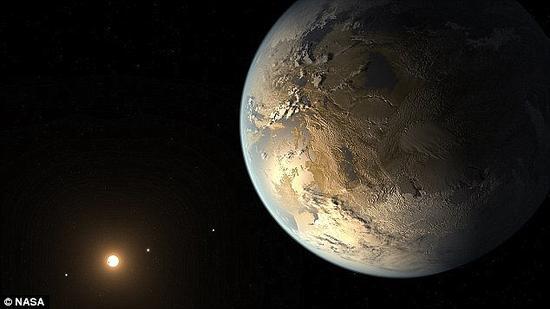 我们已经在太阳系外发现了宜居类地行星--“Kepler-186f”。但是,以我们目前的技术,实现恒星际旅行似乎是不太可能的。