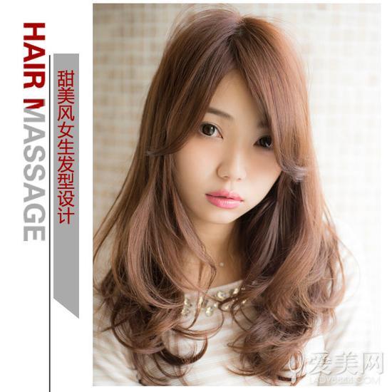 Style7