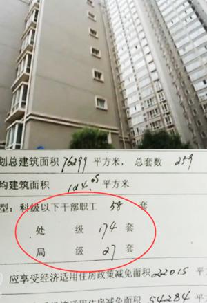 陕西民政厅挪用近9千万建经适房