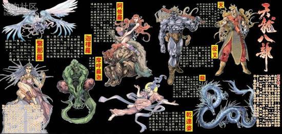 婆罗门神话中有八种不同部类的神,是佛教八类护法天神