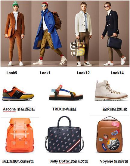 Bally 2016年男士春夏系列