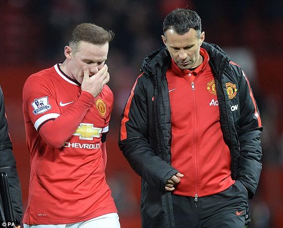 ³���ʾ����������Ҫ����