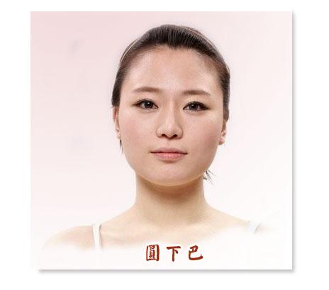 圆下巴(图片来源于作者)