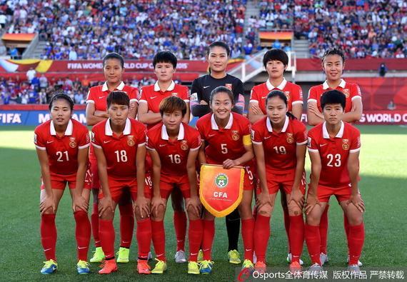 中国女足东亚杯候选名单曝光