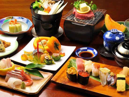 营养学家绘制世界饮食地图