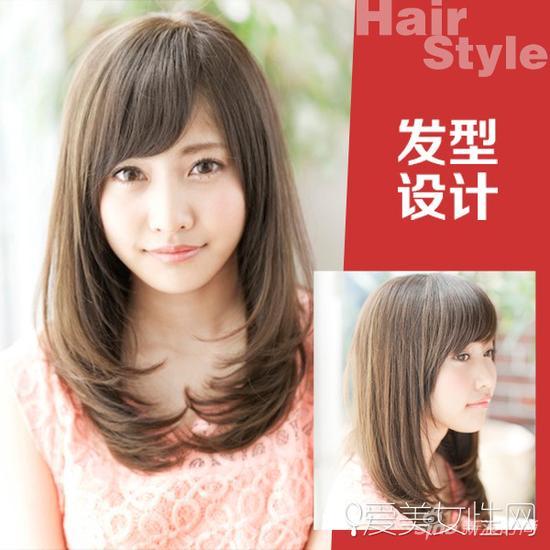 style2