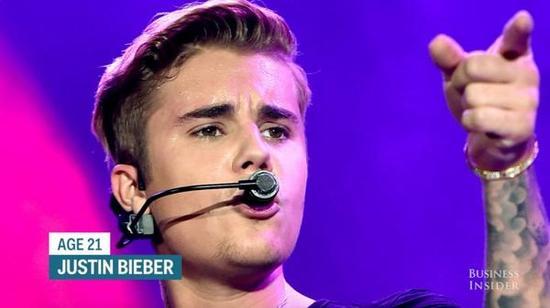 Justin Bieber