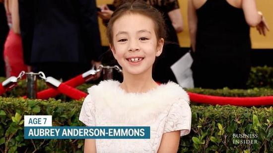Aubrey Anderson-Emmons