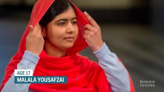 Malala Yousafzai
