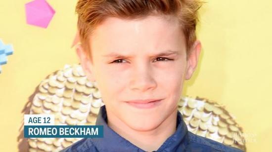 Romeo Beckham