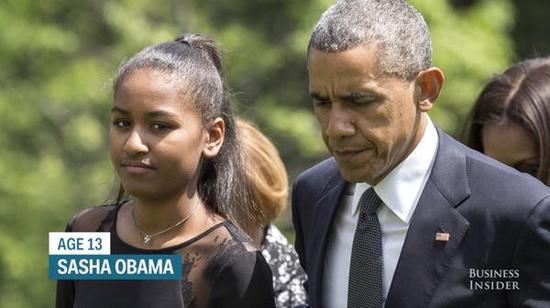 Sasha Obama