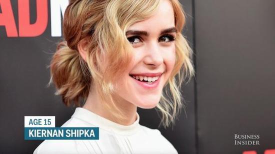 Kiernan Shipka