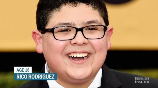 Rico Rodriguez