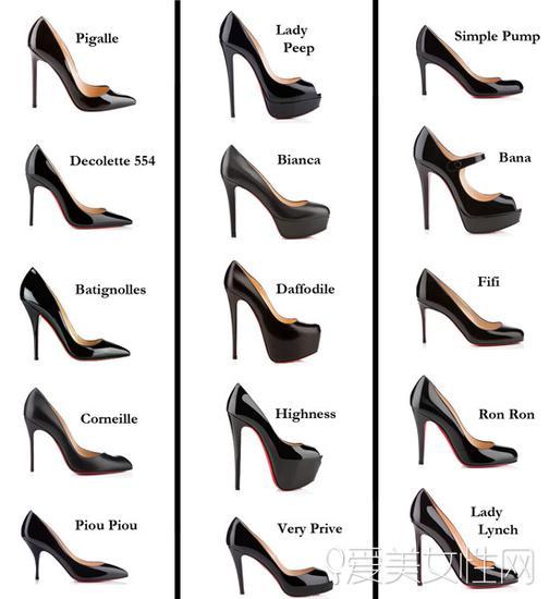 Christian Louboutin(克里斯提-鲁布托)红底鞋剪影