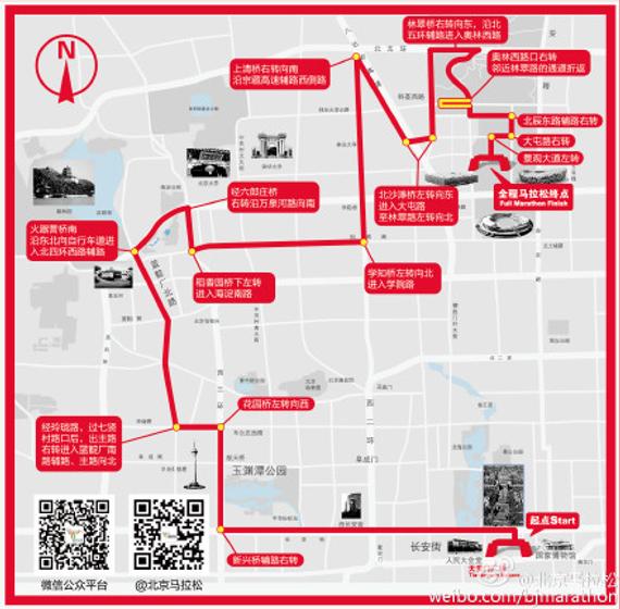 北京马拉松新路线示意图。