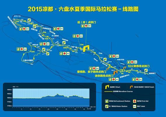 2.2万跑友报名六盘水马拉松，比赛线路发生五大变化。