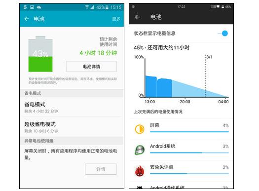 续航对比