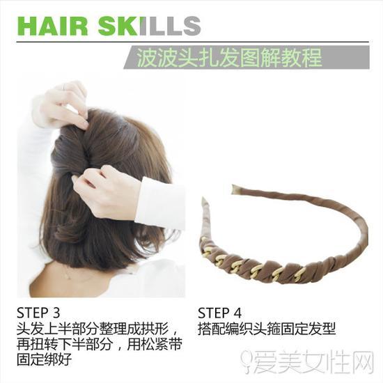 step3-4