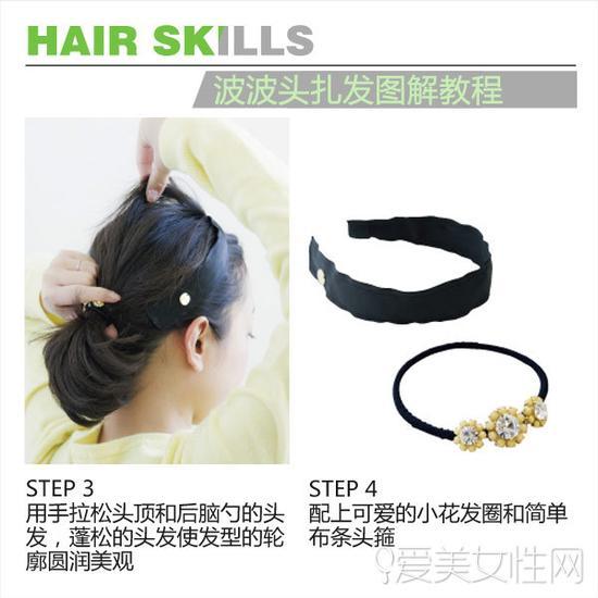 step3-4