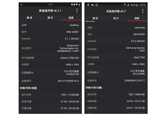 硬件对比