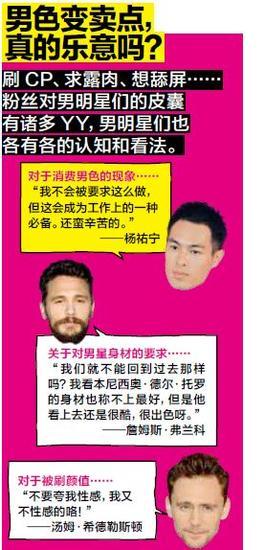 男明星们也各有各的认知和看法